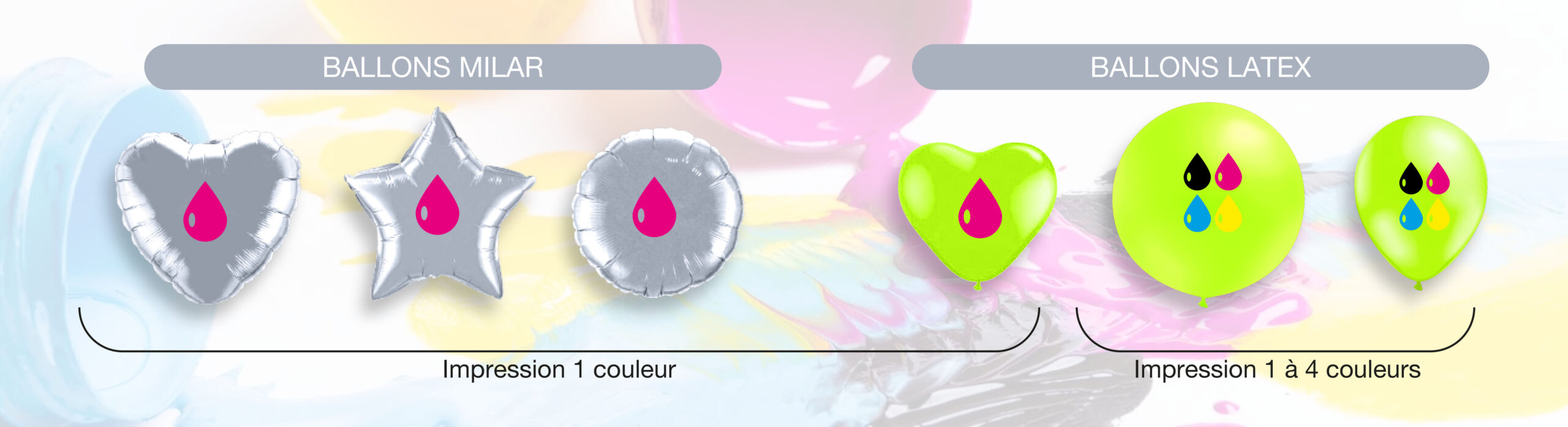 Site Ballon